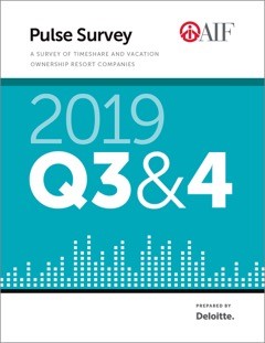 Financial Performance Pulse Survey, 2019 Q3 & Q4